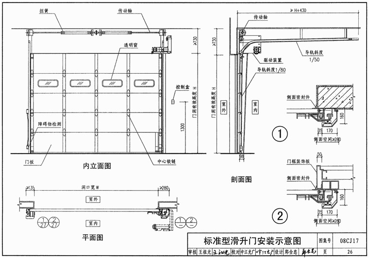 產(chǎn)品名稱